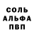 Еда ТГК марихуана Just Blink